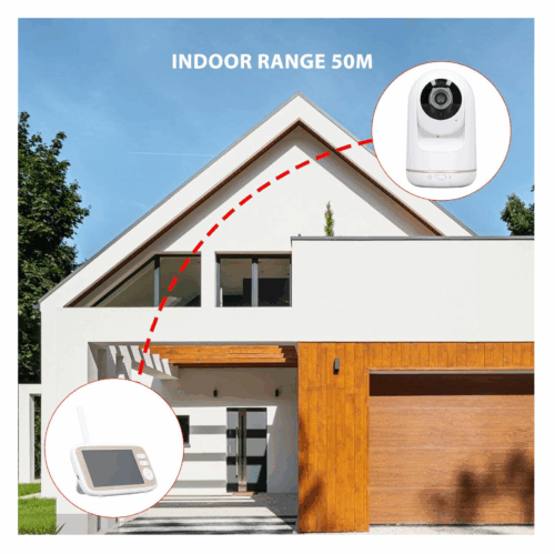 Video monitor VB803 - Imagen 6
