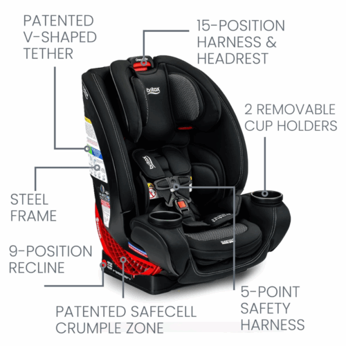 Silla auto One4life Cool Flow Carbon Clicktight1 - Imagen 9